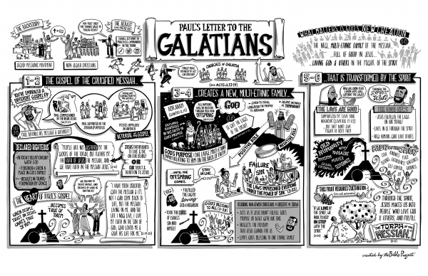 Prepare to Study Paul's Letter to the Galatians - N.T. Wright Online